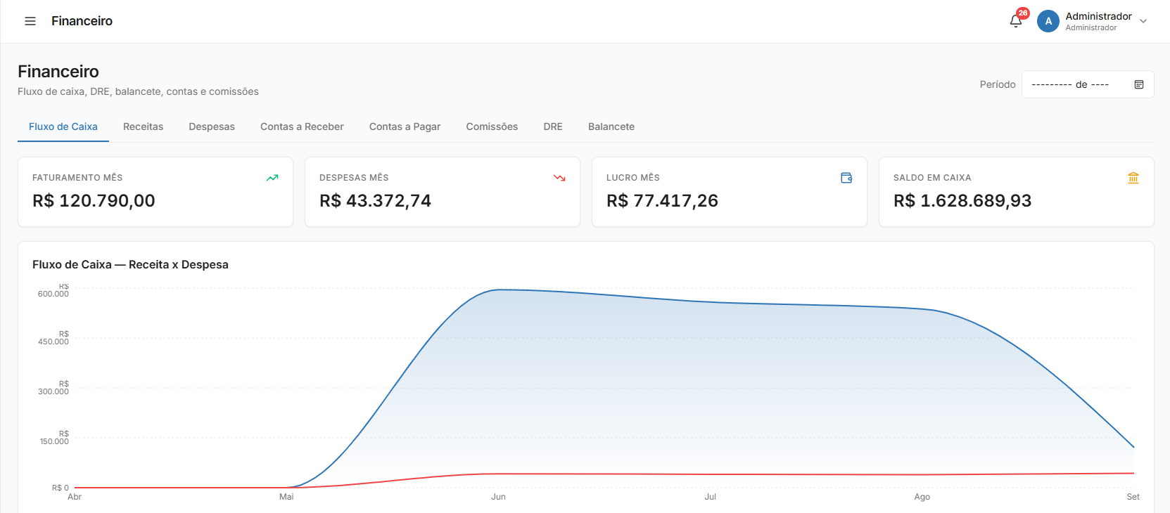 Controle financeiro do NexusOffice